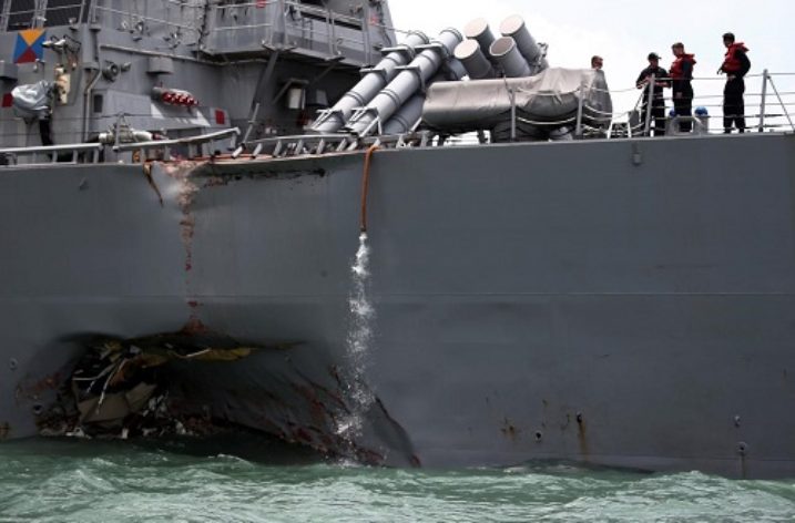 The US Navy’s State-Of-The-Art Unreadiness